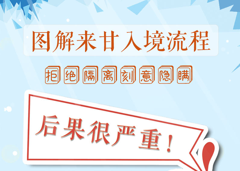 圖解來(lái)甘入境流程，拒絕隔離、刻意隱瞞，后果很?chē)?yán)重!