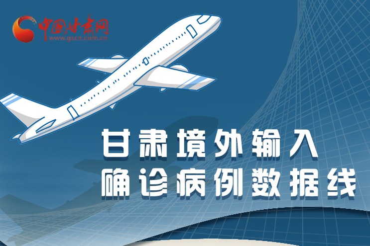 圖解|甘肅境外輸入確診病例累計43例，都來自這些地方