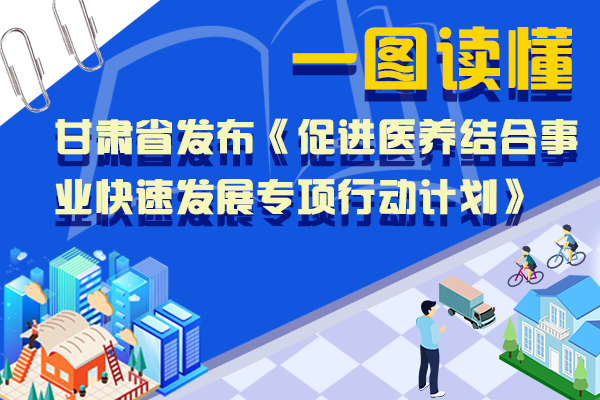 甘肅“醫(yī)養(yǎng)結(jié)合”怎么做？一圖帶你讀懂