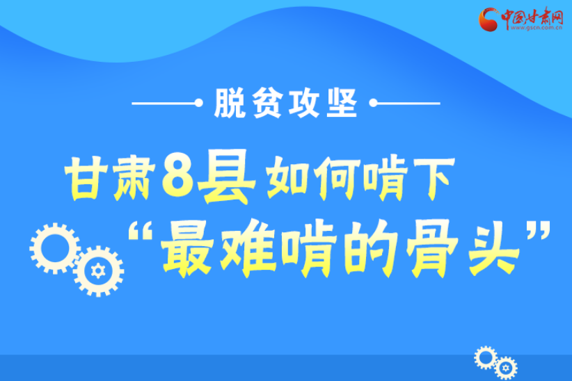 圖解丨沖刺脫貧攻堅(jiān)，甘肅8個(gè)未摘帽縣將“吃小灶”