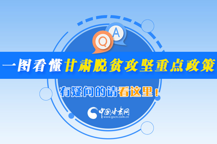 一圖看懂甘肅脫貧攻堅(jiān)重點(diǎn)政策，有疑問的請(qǐng)看這里！