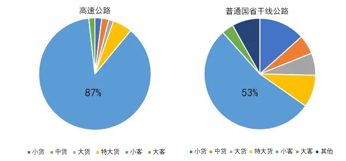 2020年國(guó)慶、中秋雙節(jié)甘肅省公路出行指南