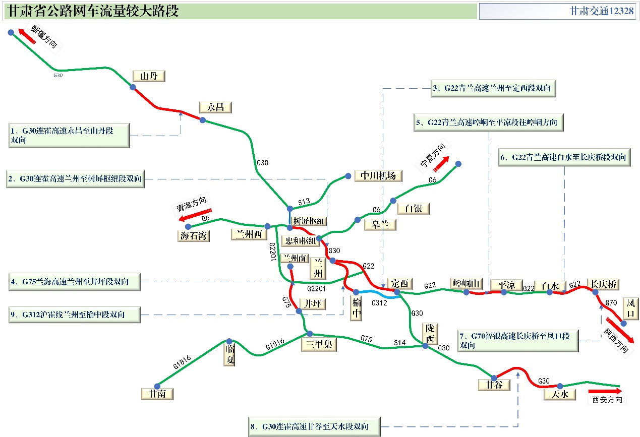 2020年國(guó)慶、中秋雙節(jié)甘肅省公路出行指南