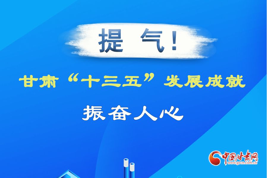 圖解| 提氣！甘肅“十三五”發(fā)展成就振奮人心