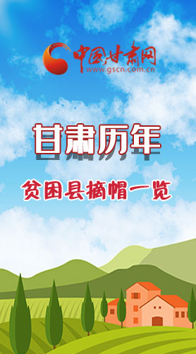 長圖|75→0，一圖回顧甘肅貧困縣摘帽時間