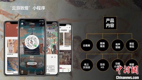 圖為“云游敦煌”小程序。(資料圖) 敦煌研究院供圖