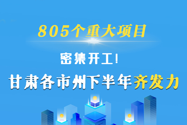 圖解|805個(gè)重大項(xiàng)目密集開工！甘肅各市州下半年齊發(fā)力