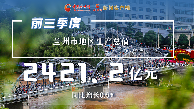 海報|穩(wěn)中有進(jìn)，蘭州市前三季度進(jìn)度條這樣刷新！