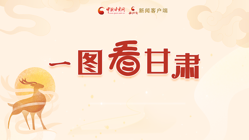 圖解|“實力派”甘肅，哪點驚艷了你？