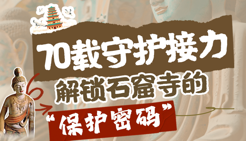 千年石窟 匠心傳承| 70載守護(hù)接力，解鎖石窟寺的“保護(hù)密碼”